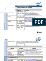 matriz para el desarrollo de habilidades del siglo xxi