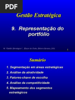 Mercadologia - Representaçao de Portifólio slides Aula XX [1]