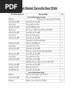 Bacaan Bilal Saat Shalat Tarawih Dan Witir