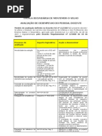 MODELO DE AVALIAÇÃO DE DESEMPENHO ARTICULAÇÃO ENTRE O ECD E O DEC REG 2 2008