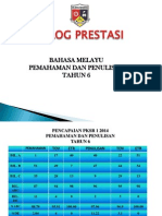 Dialog Prestasi Bm Thn 6