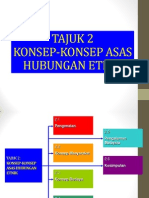 Topik 2 Konsep Asas Hubungan Etnik