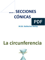 Secciones Cónicas