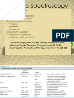 Atomic Spectroscopy Techniques Sample Introduction Sources