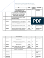 Organización de Aulas y Facilitadores I Taller Moho