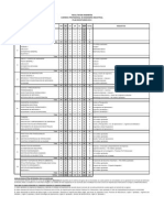 Pe Fi Ingenieria Industrial