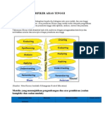Kemahiran Berfikir Aras Tinggi