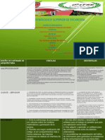 Cuadro Comparativo Arquitectura de Sofwate