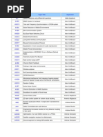 Download Thesis Topics by acestrider1023 SN229098659 doc pdf