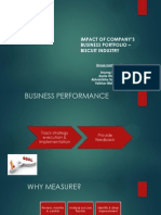 Impact of Company's Business Portfolio - BRITANNIA