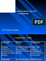 Intellectual Property Law 134 Trademarks