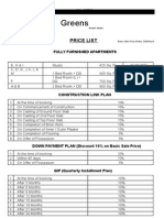 Magnus Greens Price List