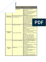 Unit 1 Overview