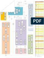 PRINCE2 Detailed Process Map v4.1 PDF