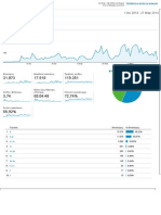 Analytics Όλα Τα Δεδομένα Ιστότοπου Επισκόπηση Κοινού 20140101-20140327