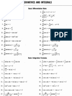 Mathematics - Derivatives and Integrals Chart