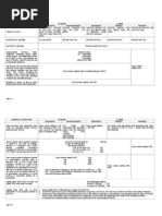 BIR Alphanumeric Tax Code Schedule 2025 | PDF | Withholding Tax | Taxes