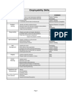 Employability Skills Matrix 09 10