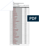 Lista Statiilor Principiul Must Carry 2014