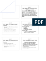 Wire Tables and Conductor Sizes_unit_11