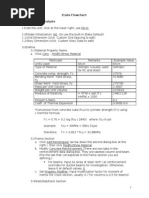 Etabs Flowchart V 9 PDF