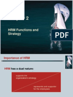 HRM Functions and Strategies for Organizational Success