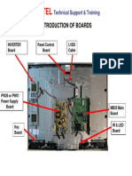 VESTEL Technical Support & Training Document Breakdown