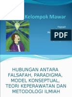 HUBUNGAN ANTARA FALSAFAH, PARADIGMA DSB