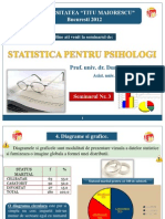 SEMINAR 3 - Prezentarea Datelor Statistice