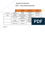 Monitoramento de Materias