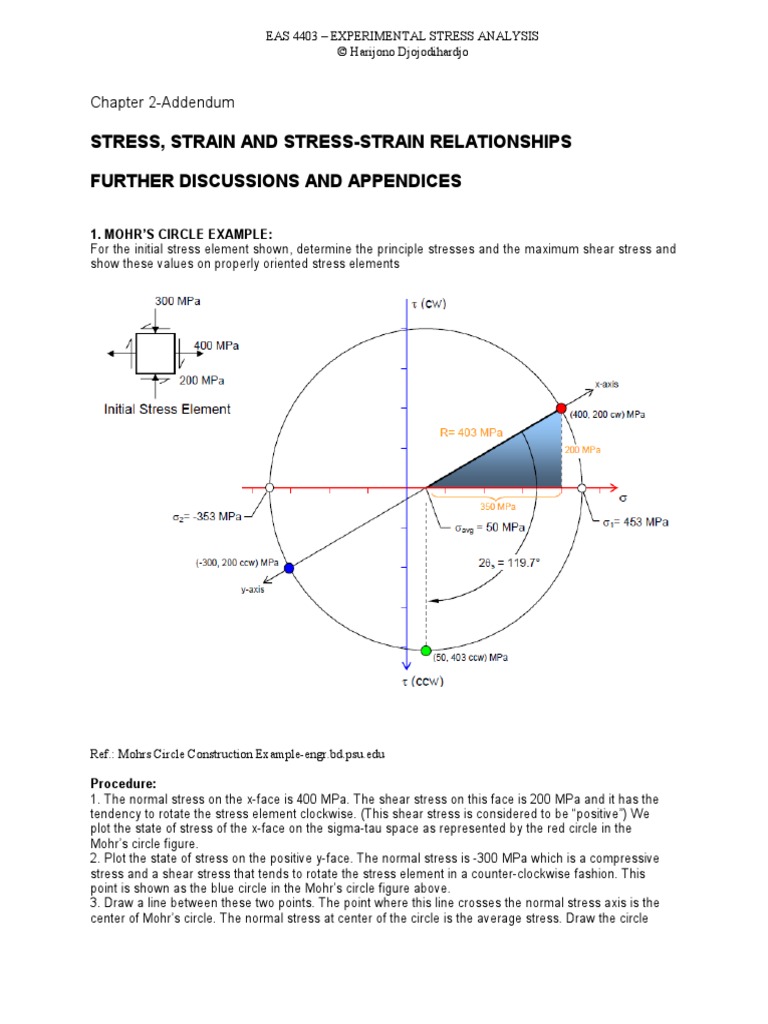 Experimental Stress Analysis | PDF | Stress (Mechanics) | Cartesian ...