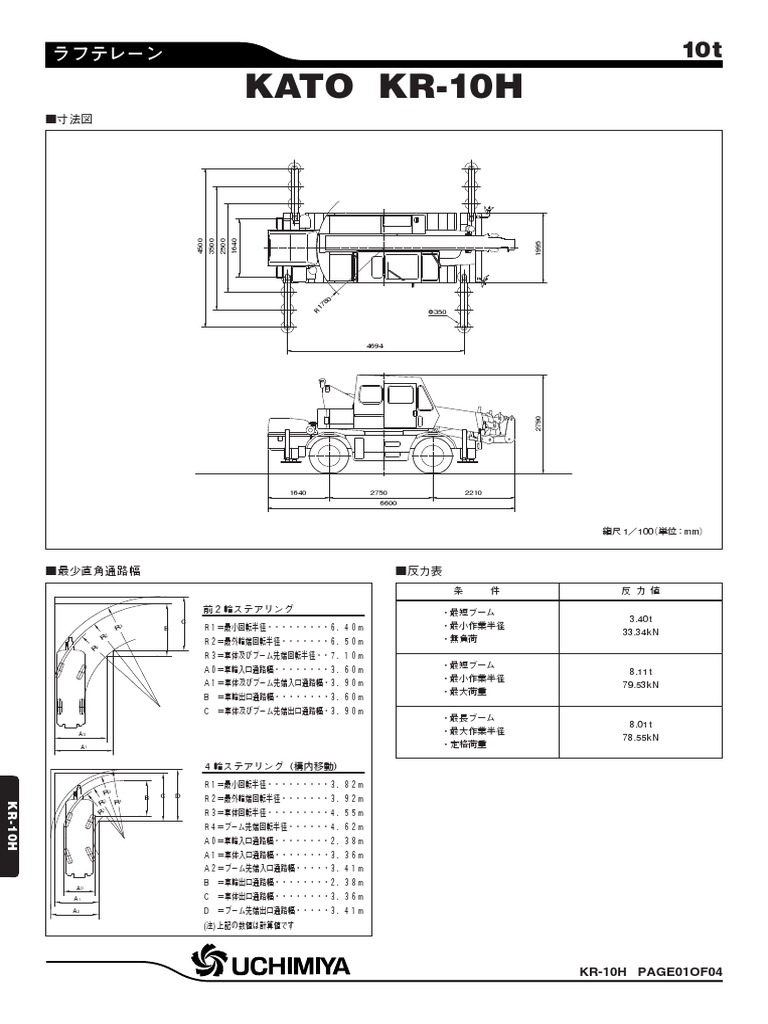 Kato Crane KR-10H | PDF
