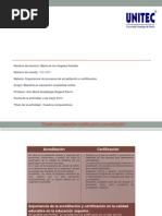 Entregable Semana 4 Cuadros Comparativos