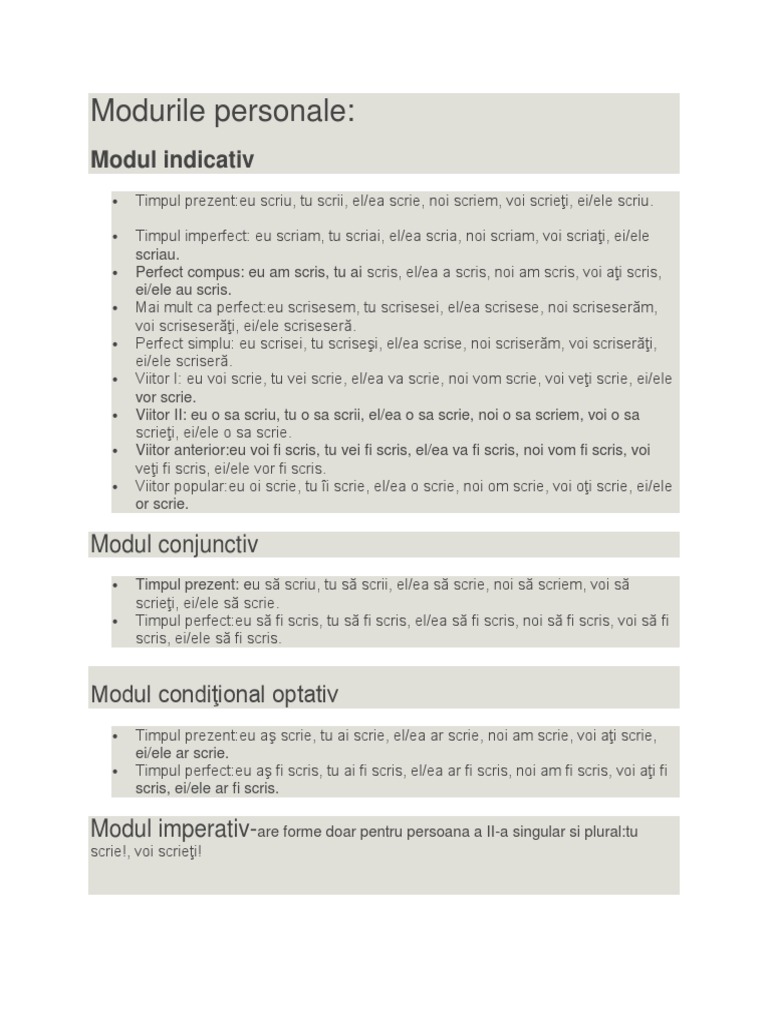 Modurile Personale | PDF