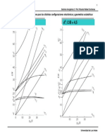 Diagramas Tanabe-Sugano Química Inorgánica