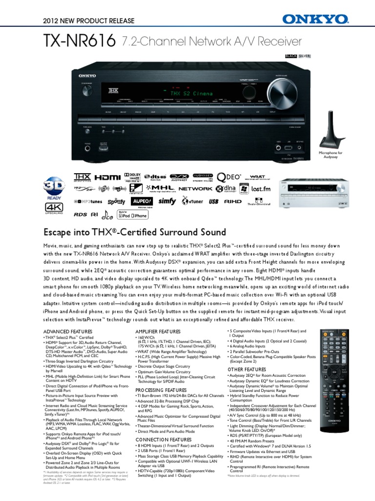Onkyo TXnr616 Datasheet en PDF Hdmi I Pod