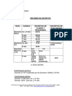 Decretos resumen