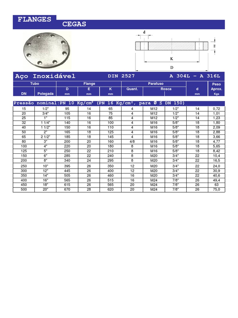 Tabelas de Flanges DIN para Inox | PDF | Ferro | Materiais