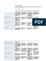 Matriz de Valoración Creatividad