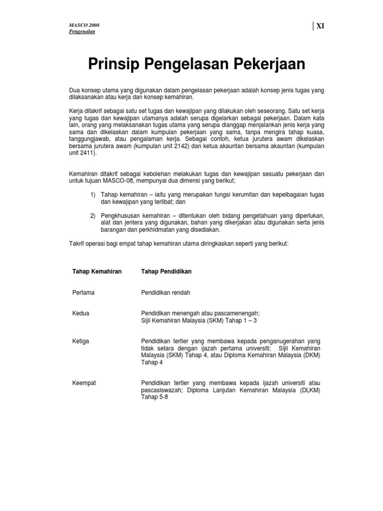 Prinsip Pengelasan Pekerjaan Pdf