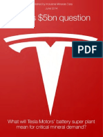 Tesla Supplement