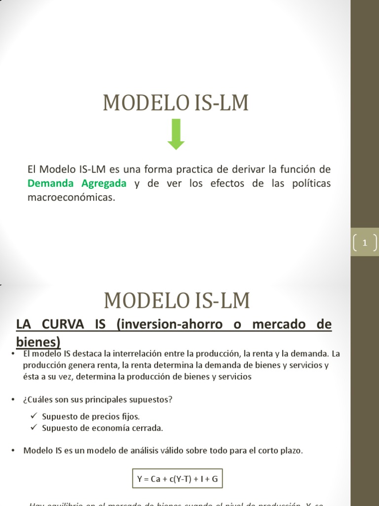 Modelo is LM Macroeconomics Economic Theories