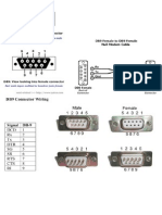 Konektor RS232