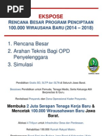 Download Laporan Akhir Rencana Program Penciptaan 100 Ribu Wirausaha Baru by Bappeda Kota Banjar SN229315407 doc pdf