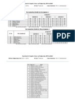 SE Viva Schedule