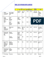 PT. FARREL INTERNUSA PRATAMA REFERENCE LIST