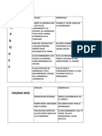 CUADROS COMPARATIVOS