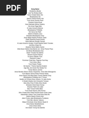 Welcome Tunes List Updated On 15 03 2011 Justin Timberlake Contemporary R B welcome tunes list updated on 15 03