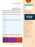 Energy Levels Hydrogen