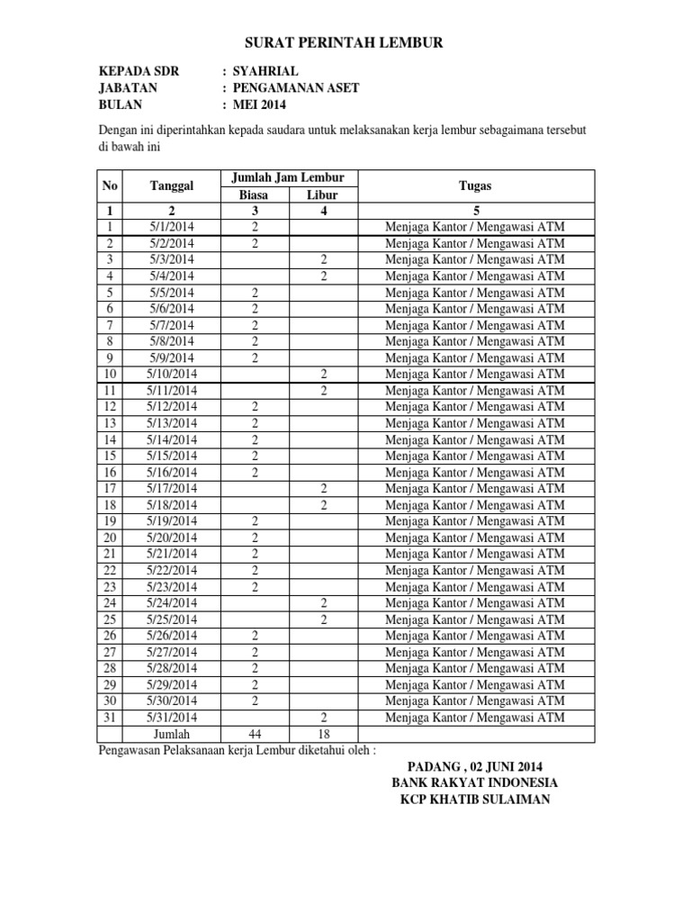 Surat Perintah Lembur
